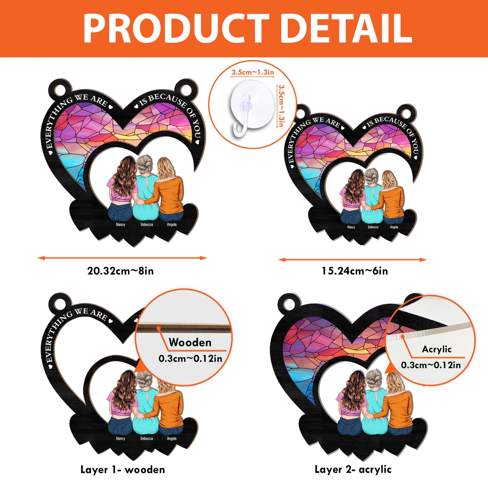 Everything-We-Are-Is-Because-Of-You-Personalized-Window-Hanging-Suncatcher-Ornament_4