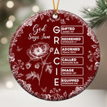 God_Says_I_Am_Custom_Name_In_Bible_Verse_New_Version_Personalized_Ornament_1