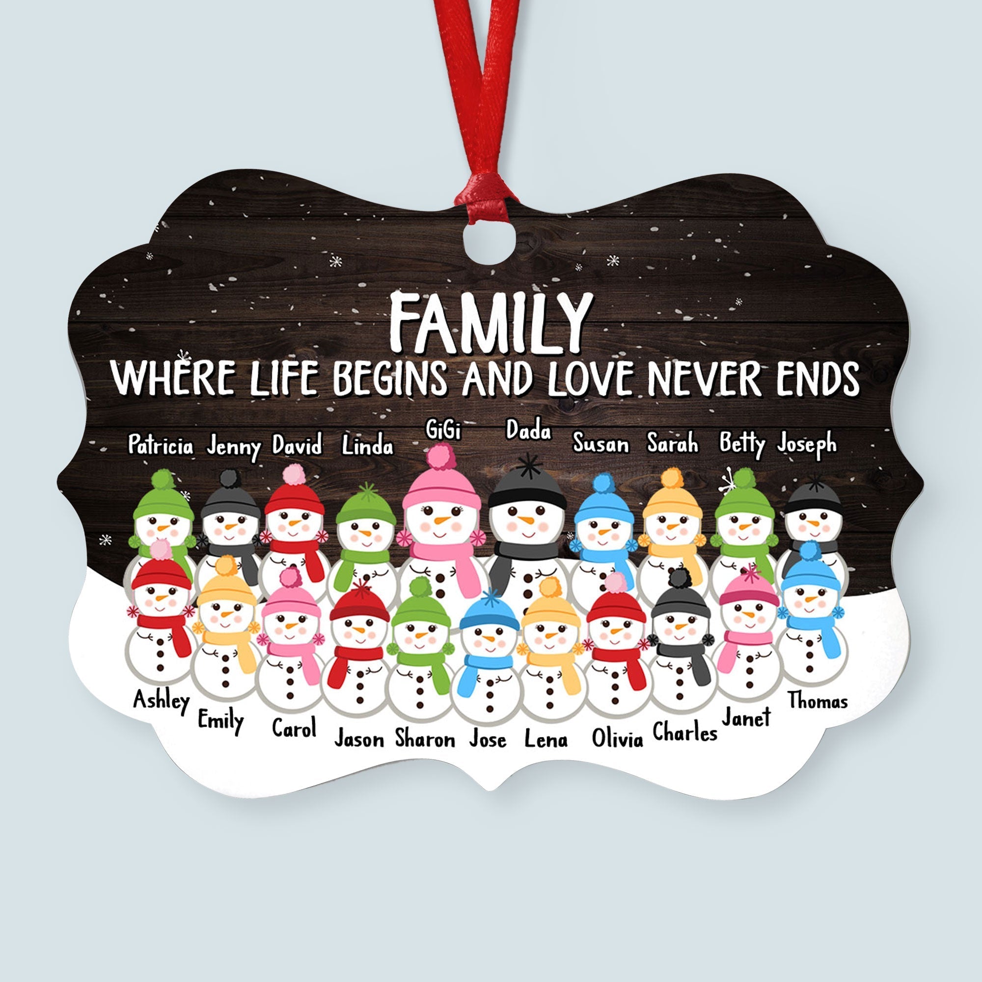 This Is Us A Whole Lot Of Love - Personalized Family Ornament